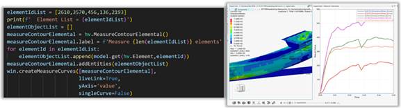 The image shows a code snippet with a list of element IDs, a function call to measure contour elements, and a visualization of the measurement results.
AI-generated content may be incorrect.