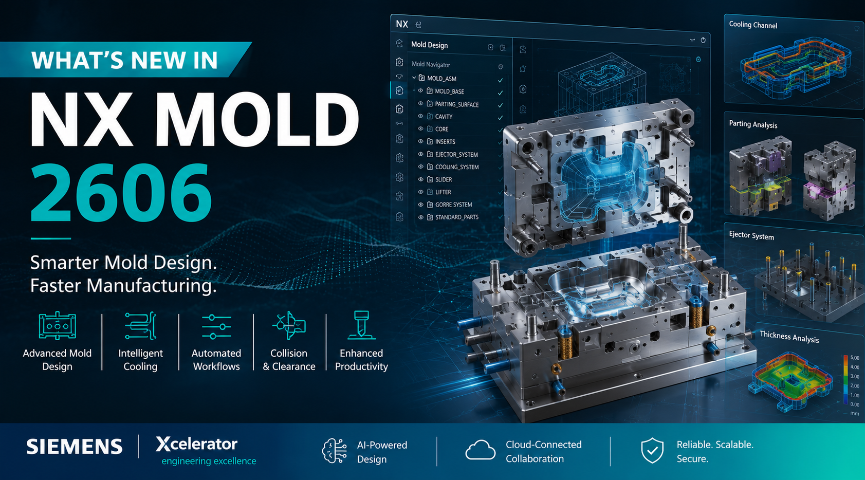 Designcenter 2606 Mold Wizard: Những điểm nhấn mới trong thiết kế khuôn
