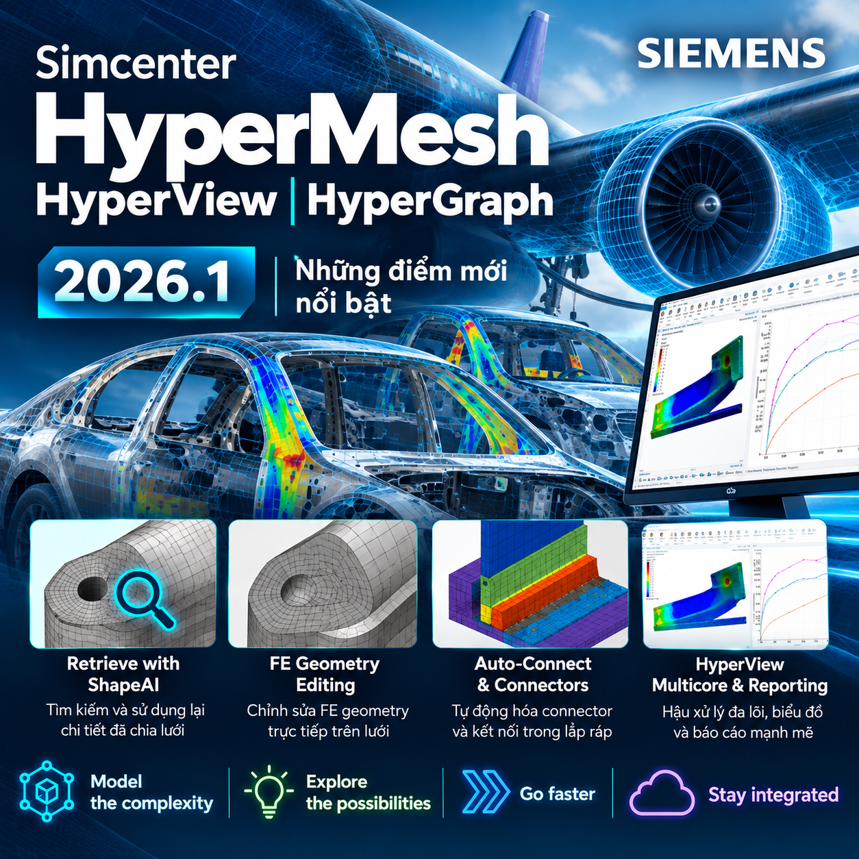Simcenter Hypermesh, Hyperview và Hypergraph 2026.1: Những điểm mới nổi bật